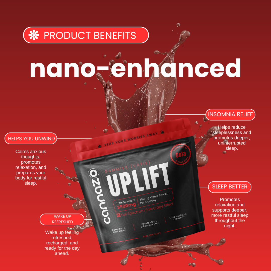 Cannazo India Uplift Gummies (Vatis) – 350mg Cola
