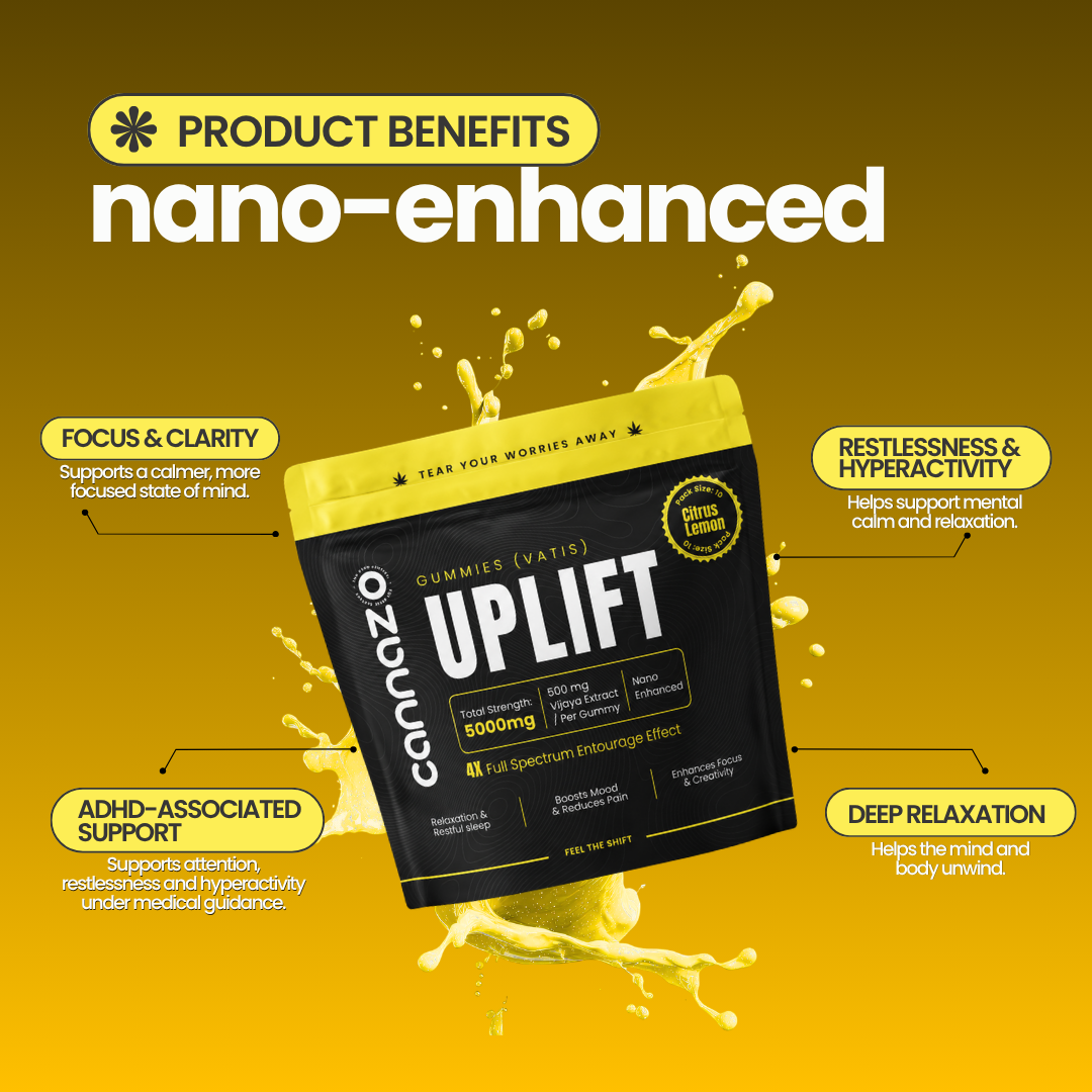 Cannazo India Uplift Gummies (Vatis) – 500mg Citrus Lemon