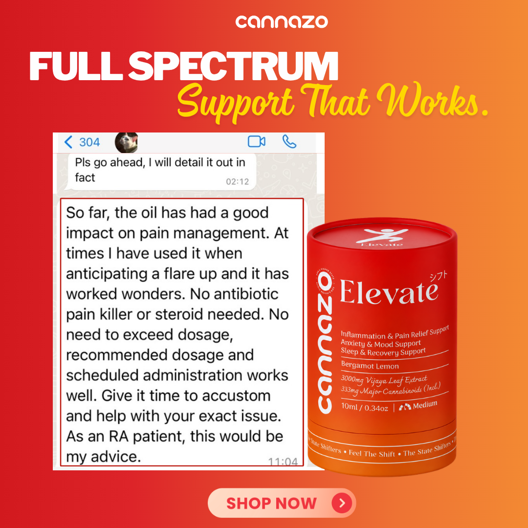 Cannazo India Full Spectrum Tincture/Elevate 15ml