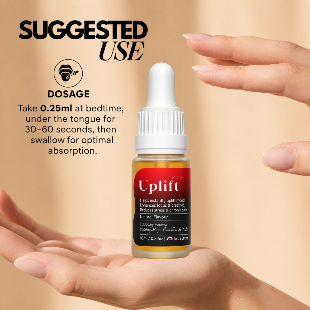 Cannazo - Uplift Drops – THC Dominant – Mood Lifters - 10ml