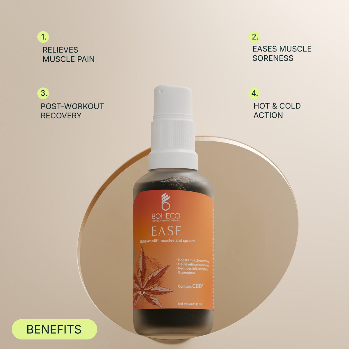 Boheco Ease Relieves Stiff Muscles and Sprains
