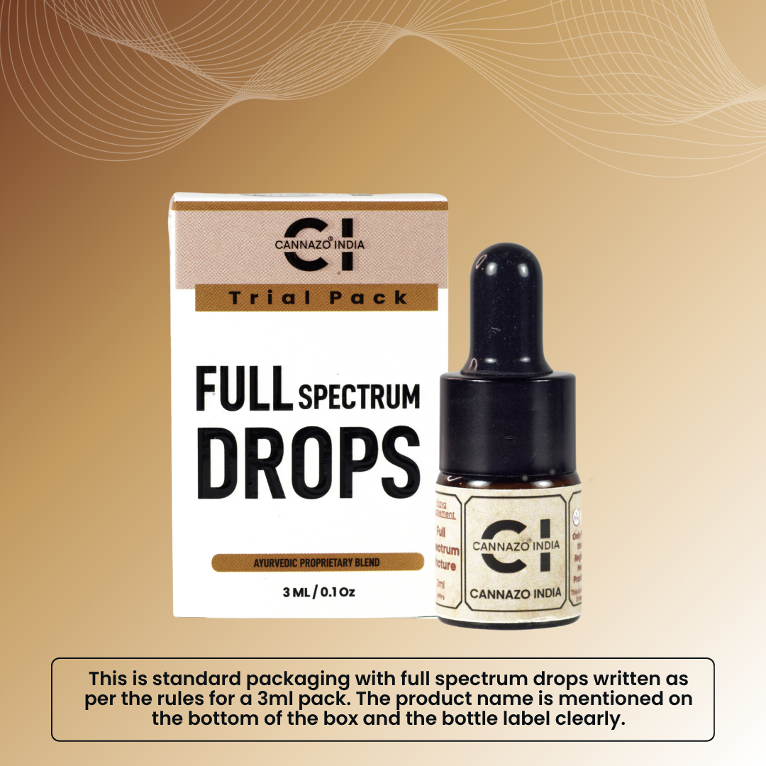 Cannazo India Placidiol – Neuro Protective ( Pure CBD ) – NanoLipid 15ml