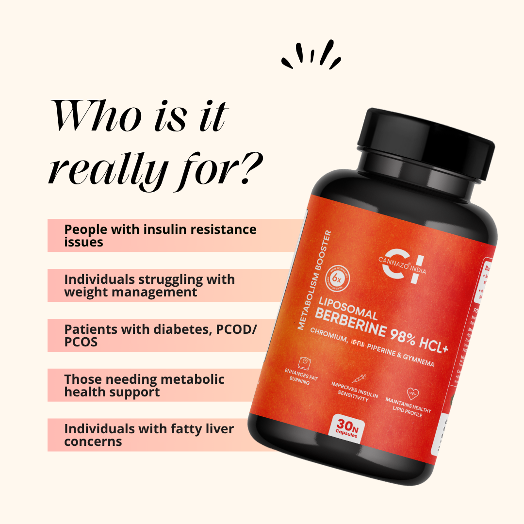 Cannazo India Liposomal Berberine 98% HCl+ Capsules
