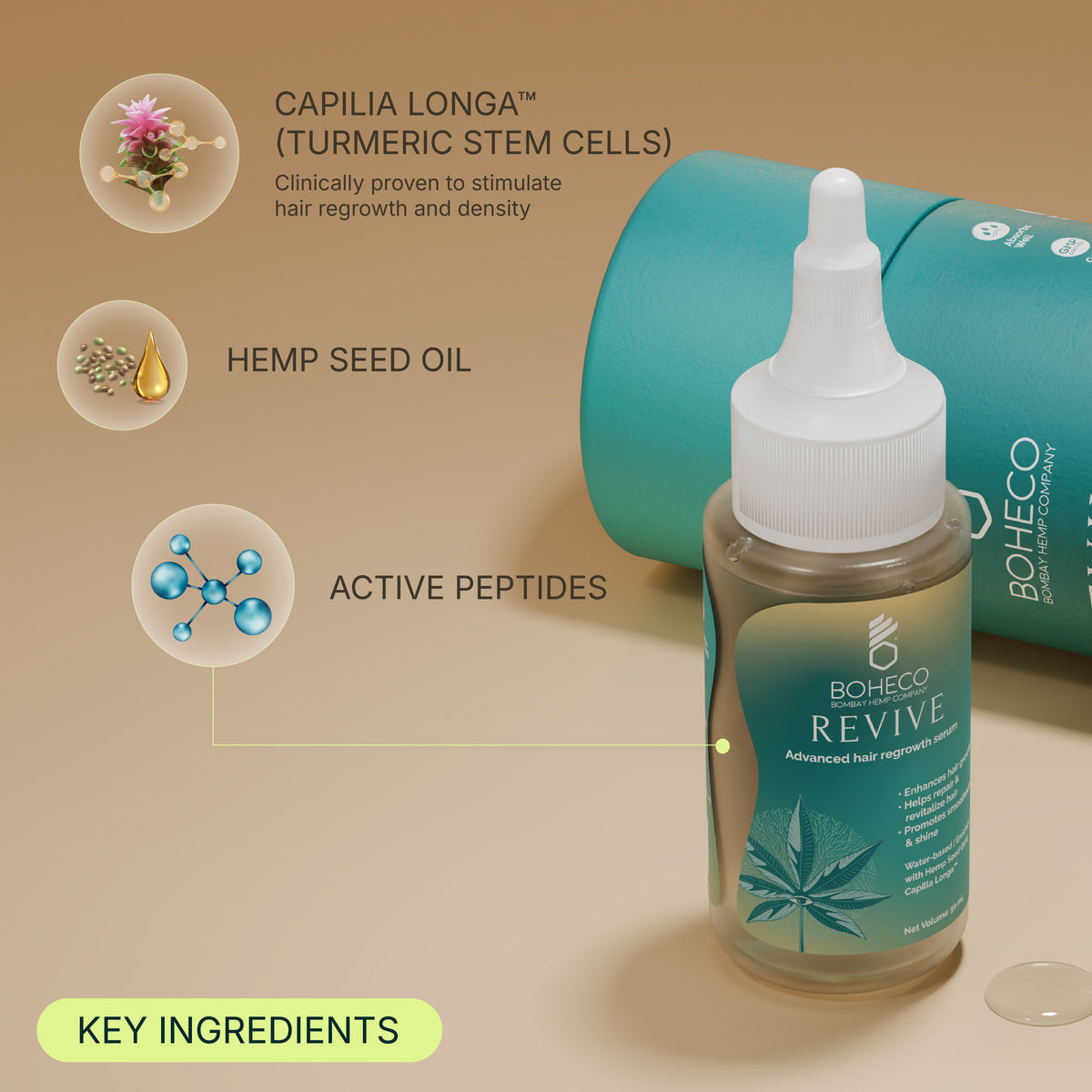 REVIVE Advanced Hair Regrowth Serum 50ml