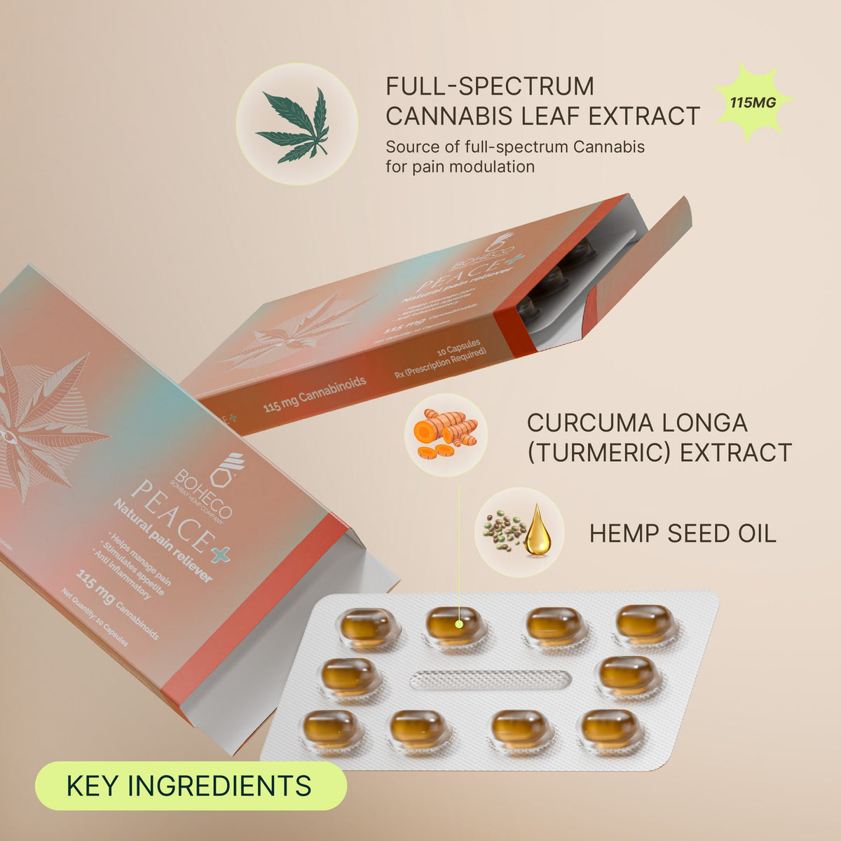 Peace ✚ Softgel Capsules for Mild Chronic & Neuropathic Pain