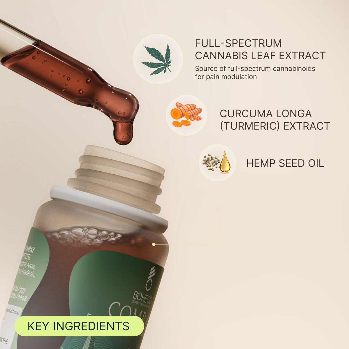 BOHECO COMBAT (THC 60mg/ml : CBD 30mg/ml) - For severe chronic and neuropathic pain