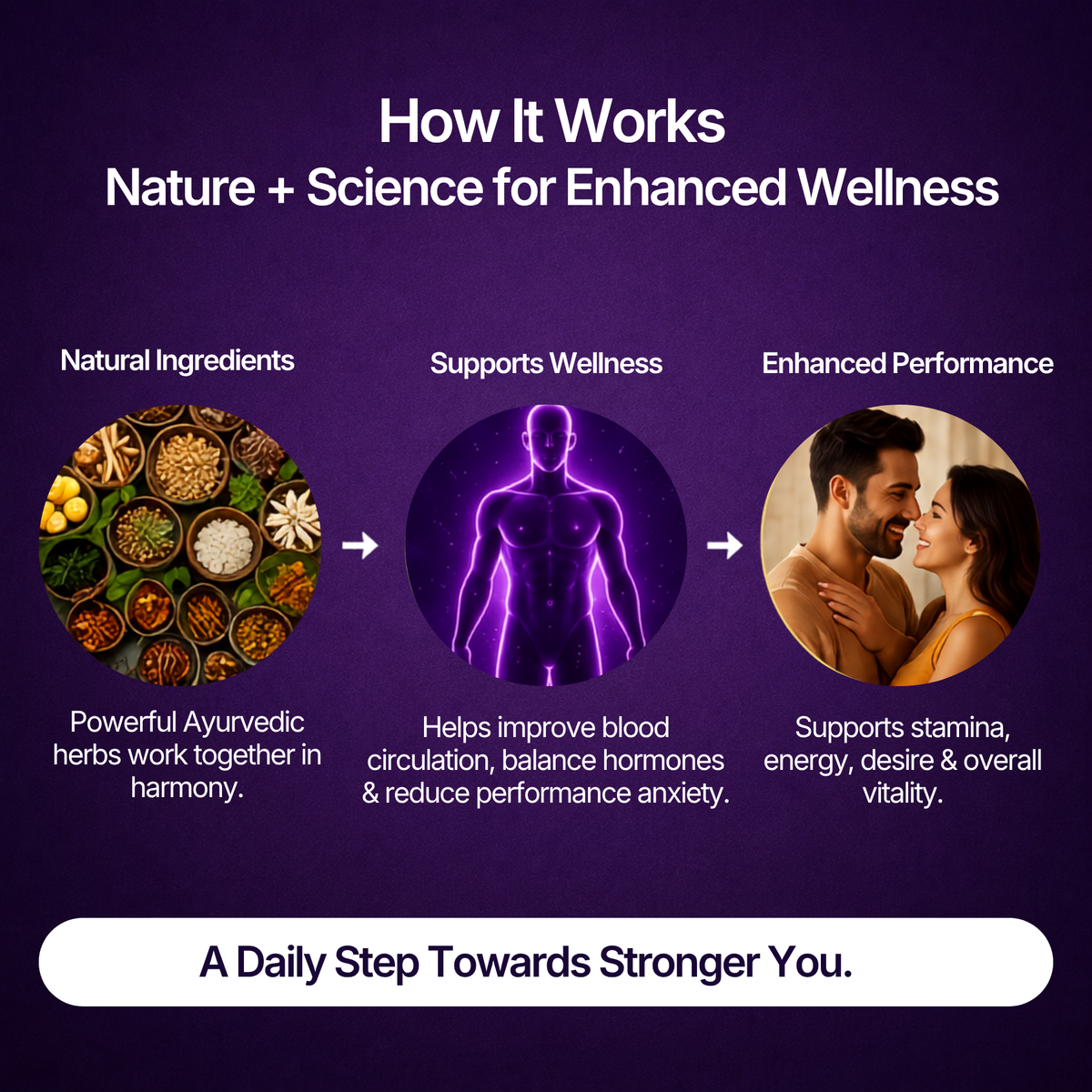 Polyherbs Intimacy CBD THC Gummies 200mg Per Gummy