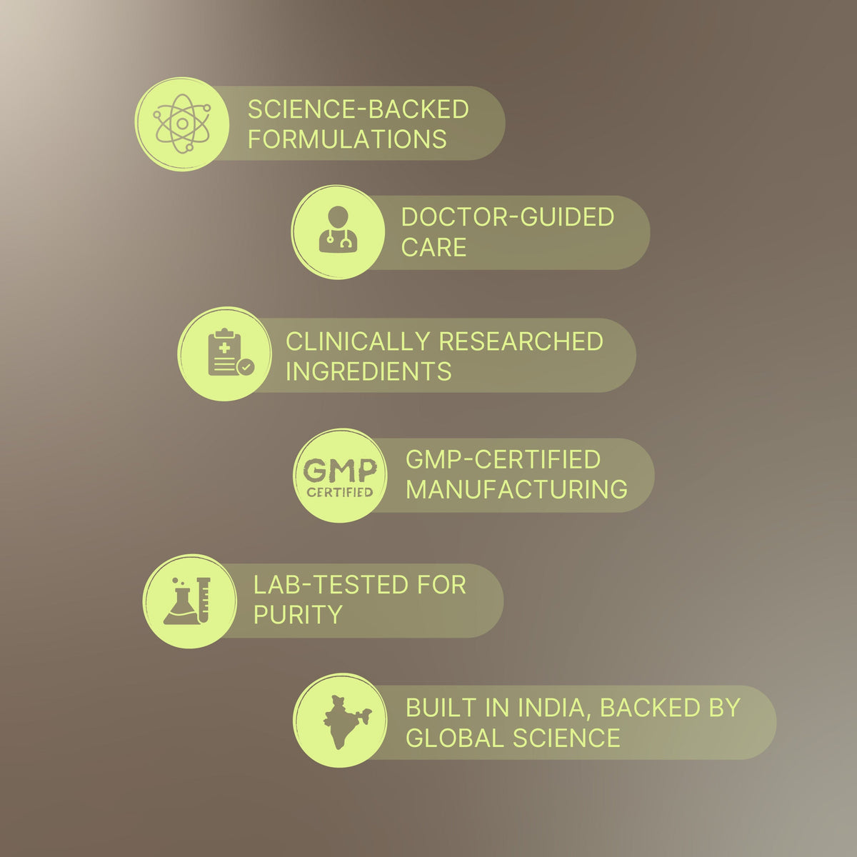 BOHECO COMBAT (THC 60mg/ml : CBD 30mg/ml) - For severe chronic and neuropathic pain