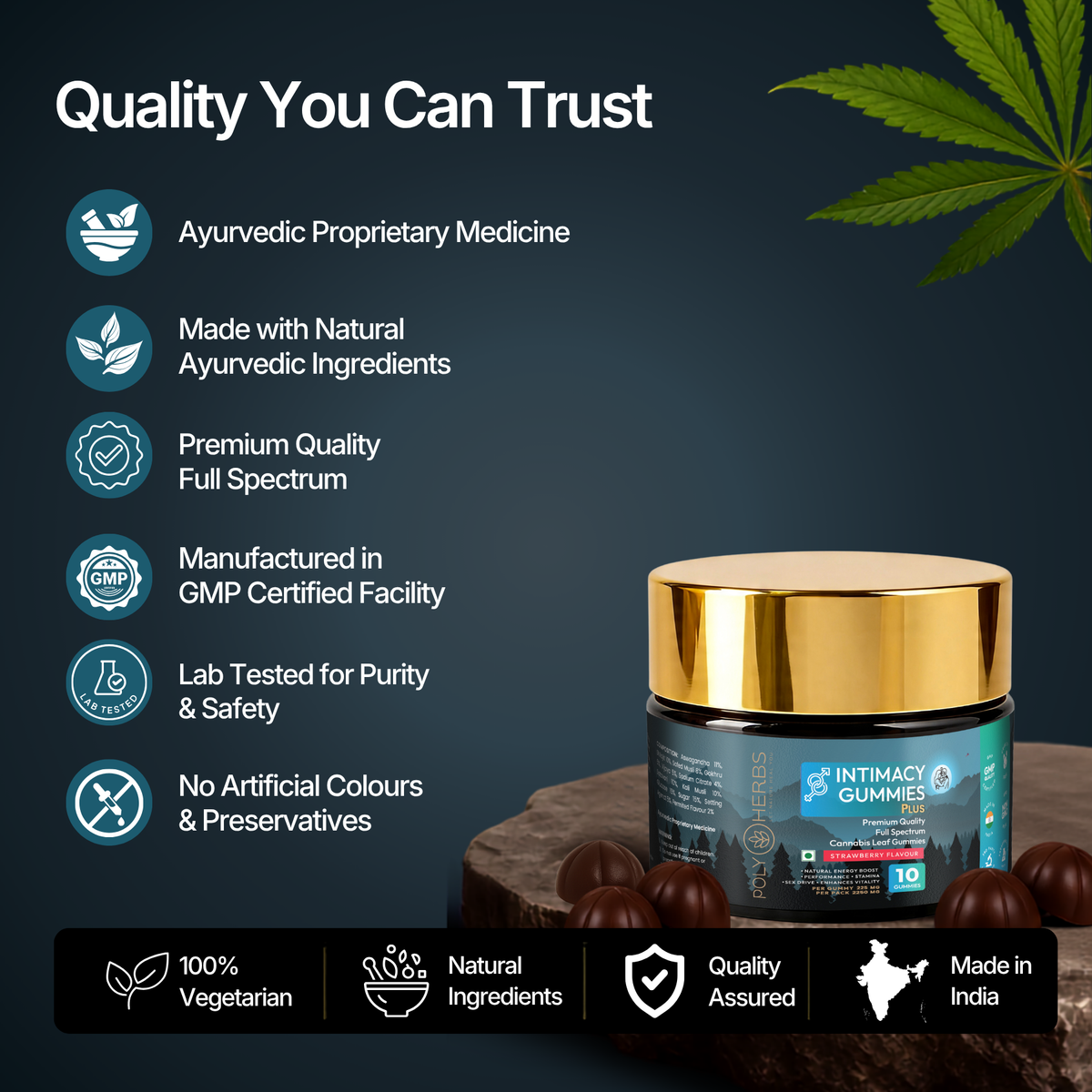 Polyherbs Intimacy Plus CBD THC Gummies 225mg Per Gummy (Ayurvedic Strength & Vitality)