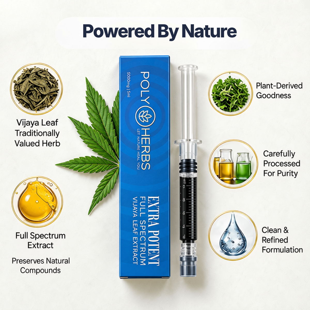 PolyHerbs EXTRA POTENT (RAW) Vijaya Leaf Extract Syringe 5000mg – 5ml
