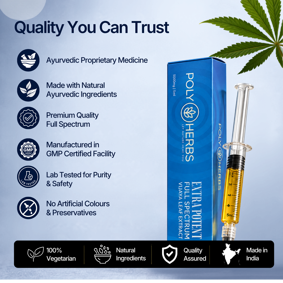 PolyHerbs Extra Potent Triple Strength RSO Extract Syringe – 5ml