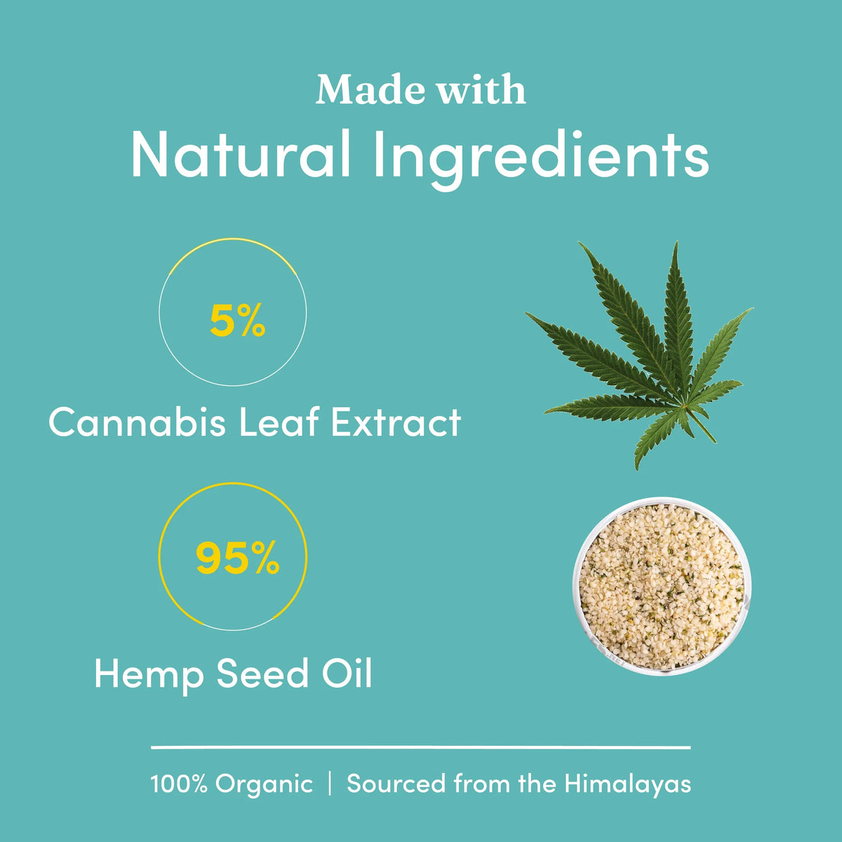 Vedic Tails Full Spectrum Cannabis leaf extract for pets