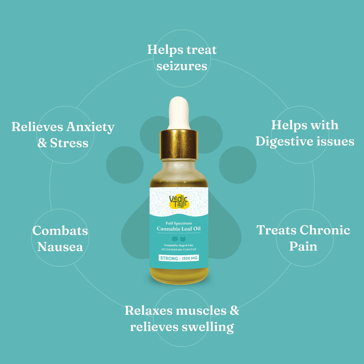 Vedic Tails Full Spectrum Cannabis leaf extract for pets