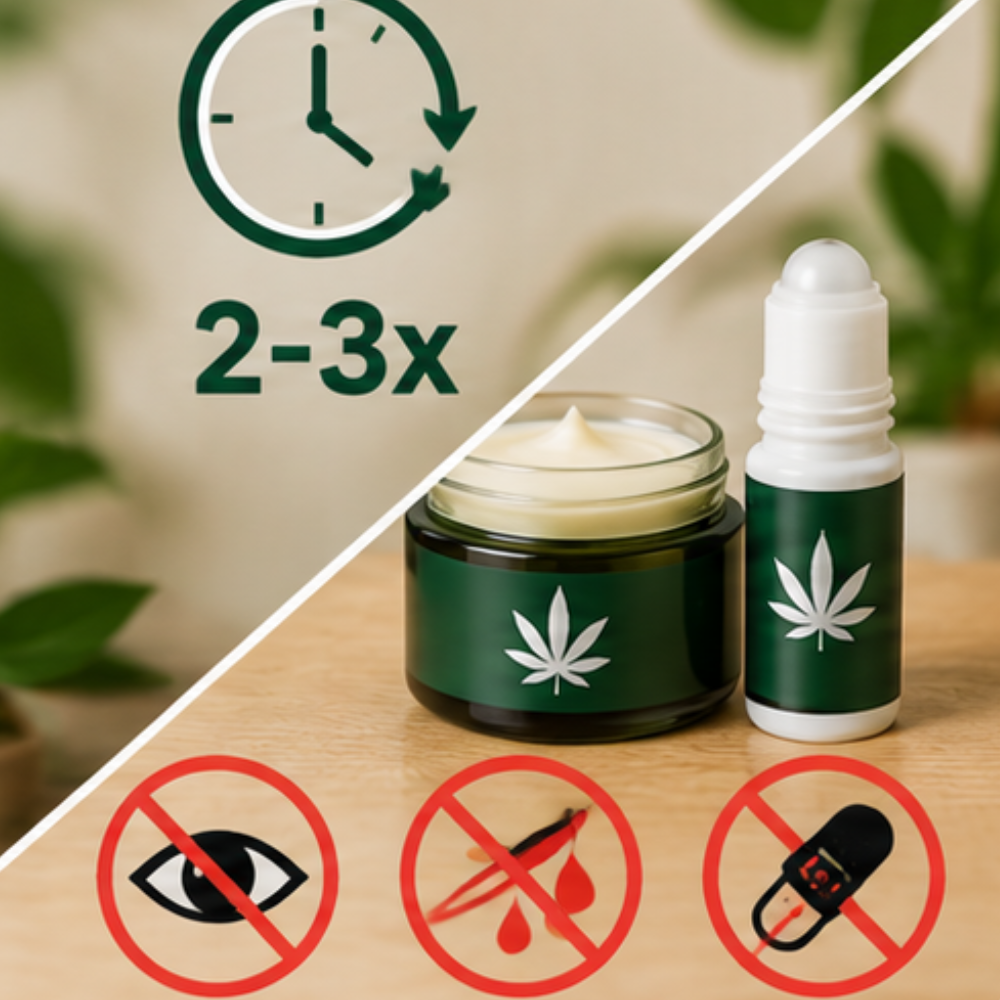 Reapply 3 Times Daily