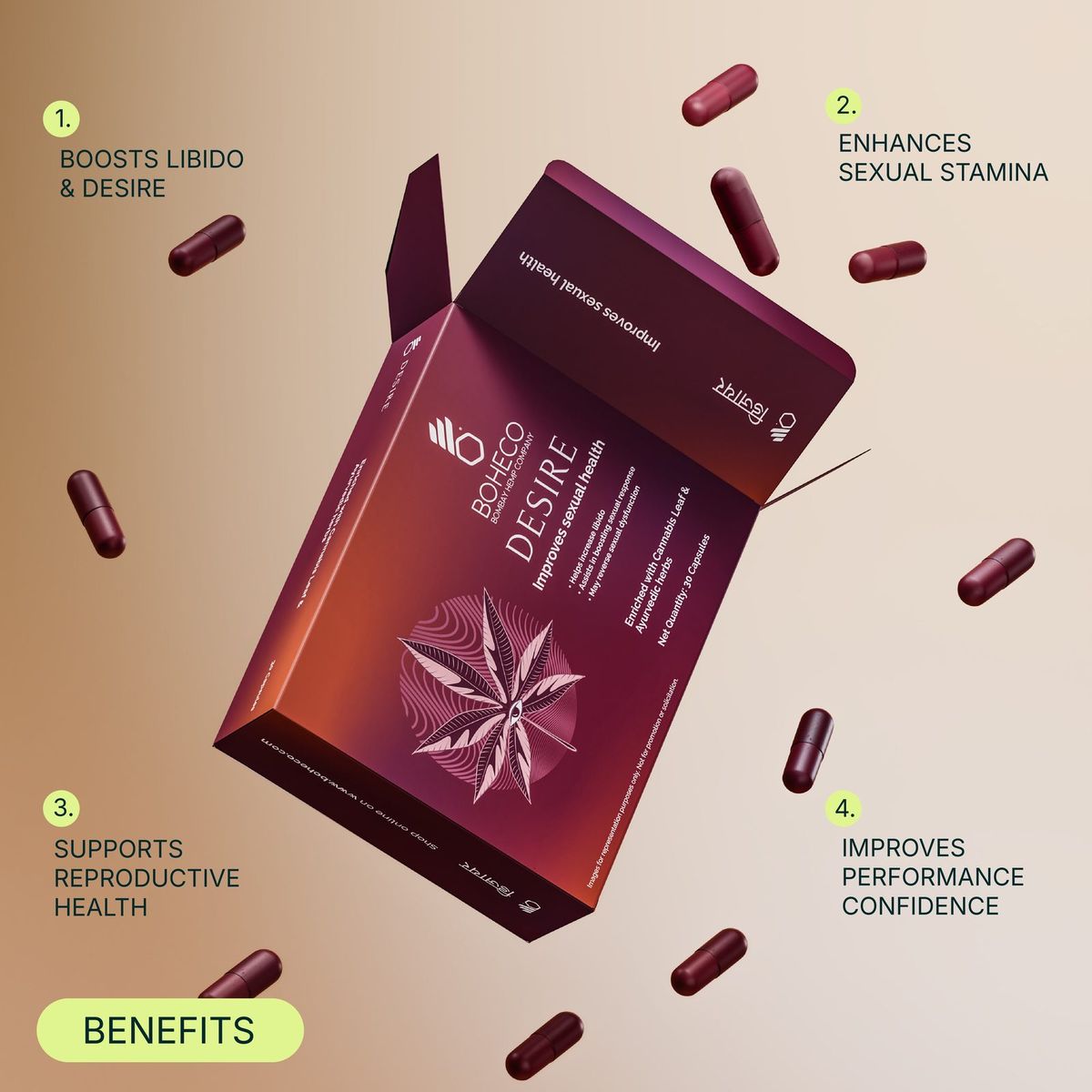 Targeted Support for Intimacy & Reproductive Vitality