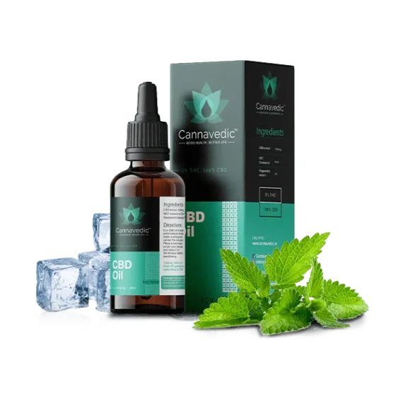 CBD Oil Icy Mint 1500mg
