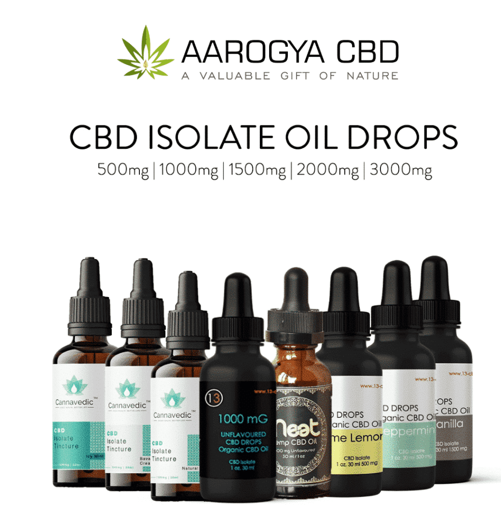 CBD Isolate Oil Drops | Isolate CBD Oil Online In India | Aarogya CBD