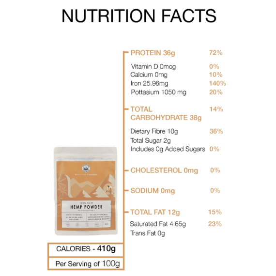 India Hemp Organics Hemp Protein Powder