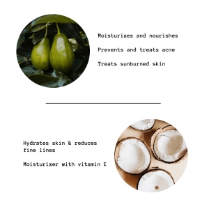 Satliva Hemp With Avocado Body Soap Bar - Hydrates & Locks Moisture