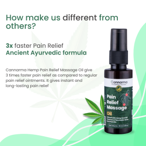 Cannarma Hemp Pain Relief Massage oil