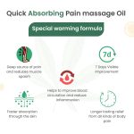 Cannarma Hemp Pain Relief Massage oil