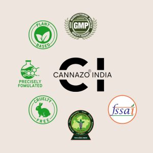Cannazo India Migraine Aid Rollon – 720mg
