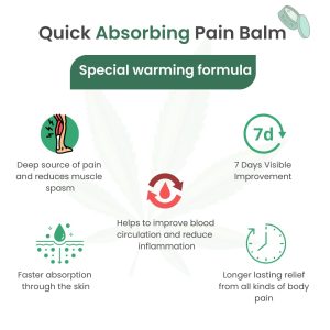 Cannarma Ultra Premium Pain Relief Balm