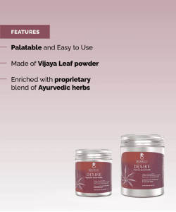 BOHECO Desire Improves Sexual Health Capsules