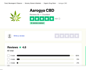Aarogya CBD review on Trustpilot