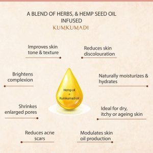 Cannarma Hemp Kumkumadi Face Oil