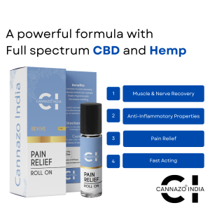 Cannazo India Revive Pain Relief