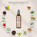 Cannazo India CI’s Intensive Repair Hair Oil