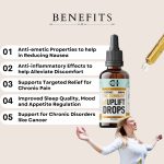 Cannazo - Uplift Drops – THC Dominant – Mood Lifters - 10ml