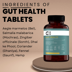 Cannazo India Gut Health Tablets
