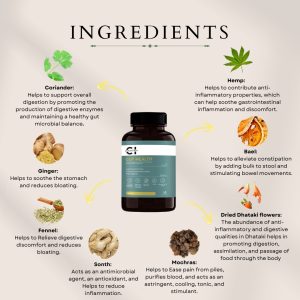 Cannazo India Gut Health Tablets