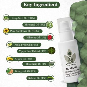 Nuvedic Hair Growth Oil - Ayurvedic Scalp & Hair Nourishment | Promotes Growth & Reduces Hair Fall