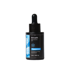 Monks Hemp Breath (10:1) Pain Relief CBD Oil - Peppermint Flavor