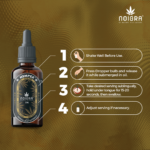 Noigra Hempex Sublingual Drops - Natural Relief for Chemotherapy Support