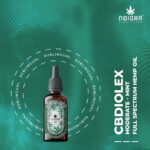 CBDIOLEX Sublingual Drops (Moderate)