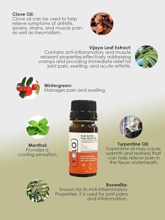 Yolo Fast Action Pain Relief Oil