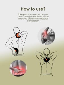 Yolo Fast Action Pain Relief Oil
