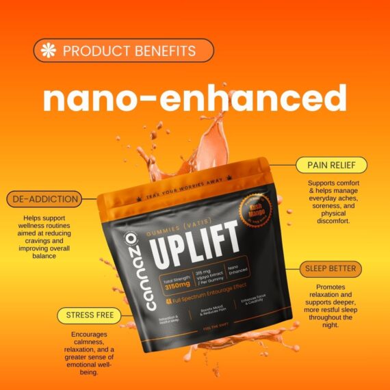 Cannazo Uplift Gummies (Vatis)