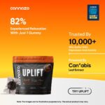 Cannazo Uplift Gummies (Vatis)