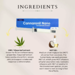 Cannaronil Nano – Pure Cbd Paste (Thc – Free) – Water Soluble / Nebulization Sol.