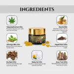 Chill Gummies Ingredients