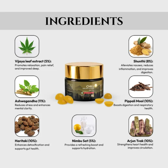 Chill Gummies Ingredients