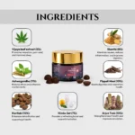 PolyHerbs SLEEP CBD Gummies