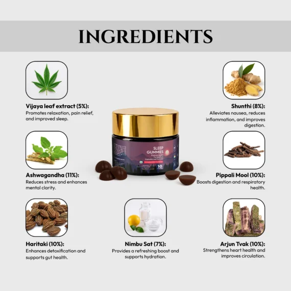 PolyHerbs SLEEP CBD Gummies