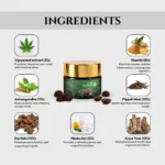 Polyherbs CALM CBD Gummies Ingredients