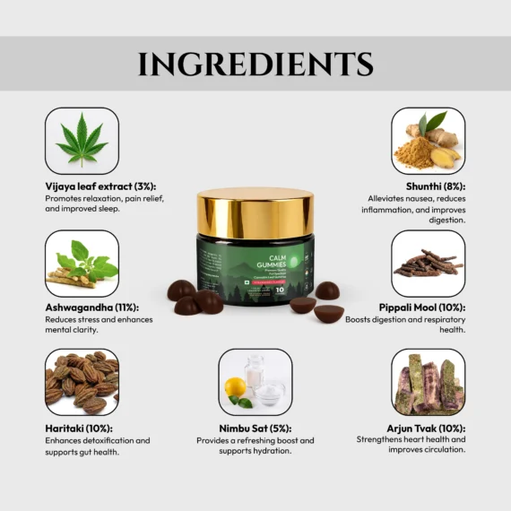 Polyherbs CALM CBD Gummies Ingredients